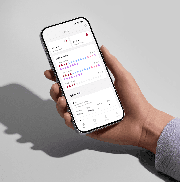 Cycle & Symptom Tracking